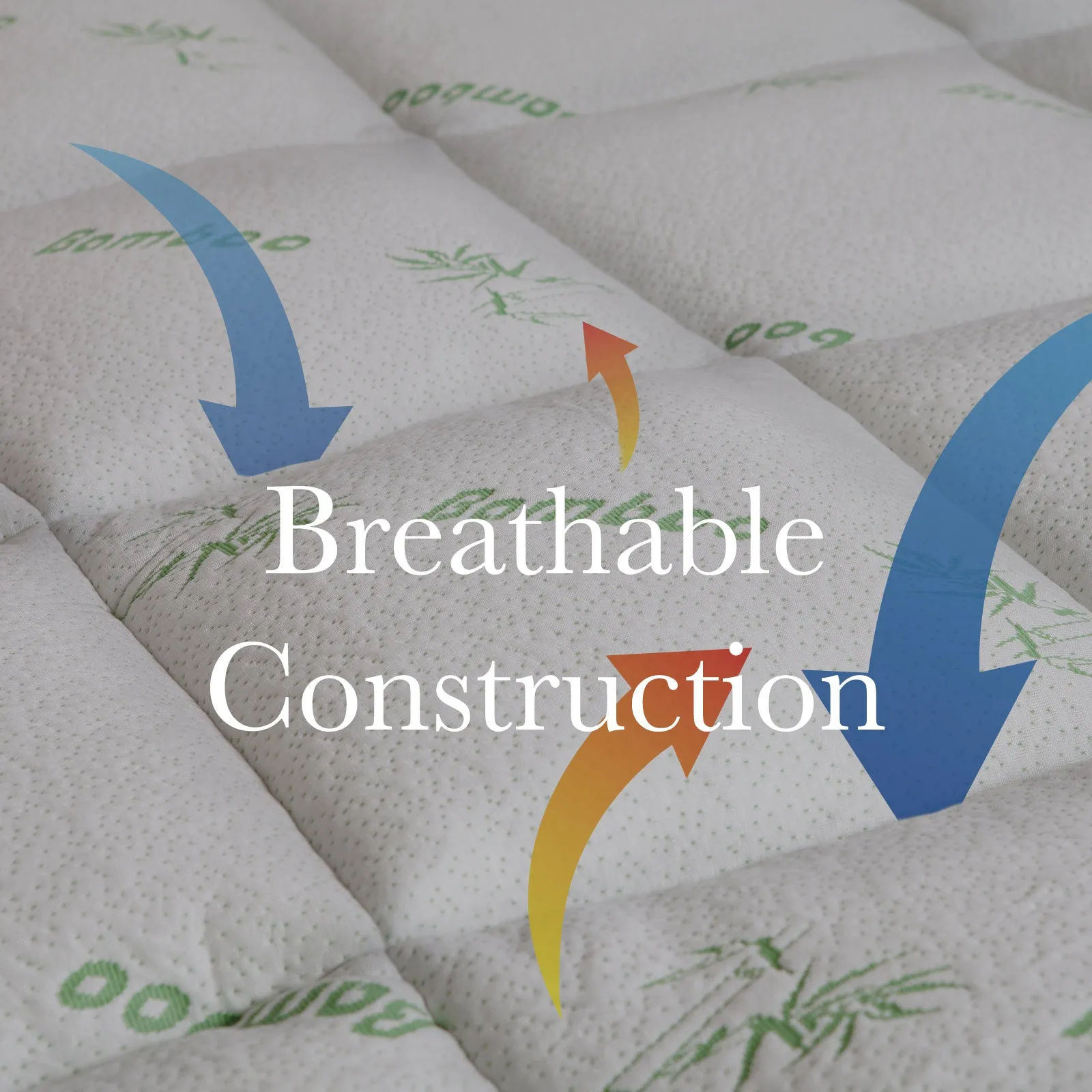 1000GSM Luxury Bamboo Covered Mattress Topper Ball Fibre Gusset | Queen | White